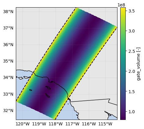 <Figure size 640x480 with 2 Axes>
