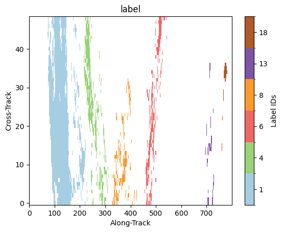 <Figure size 640x480 with 2 Axes>