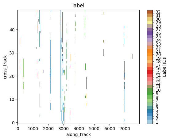 <Figure size 640x480 with 2 Axes>