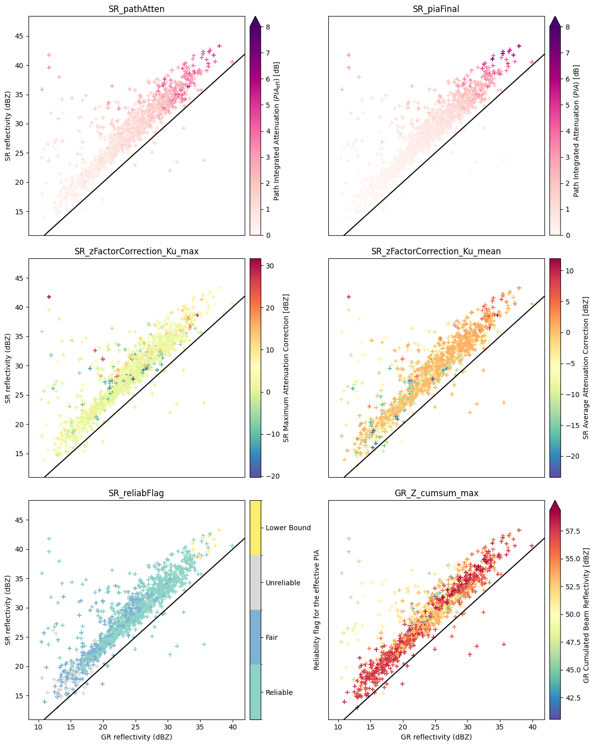 <Figure size 1200x1500 with 12 Axes>