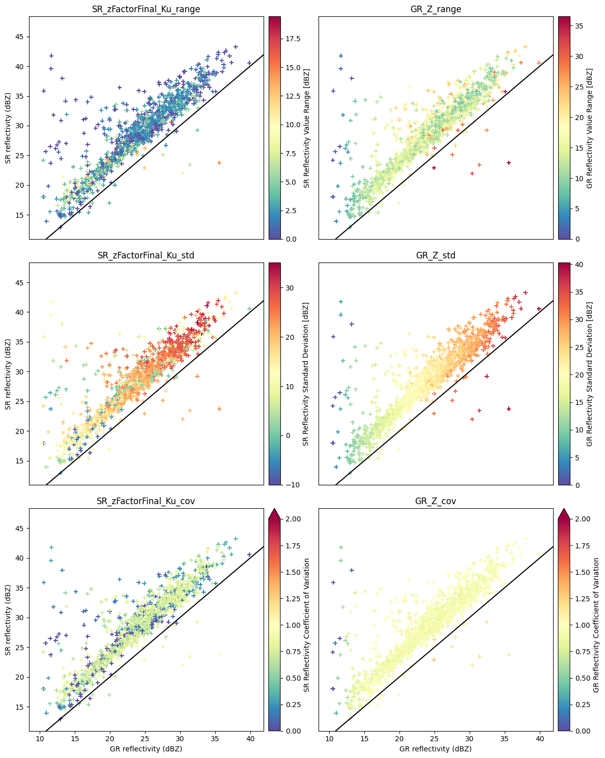 <Figure size 1200x1500 with 12 Axes>