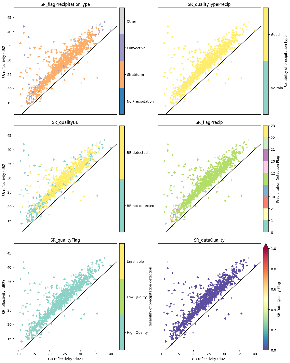 <Figure size 1200x1500 with 12 Axes>