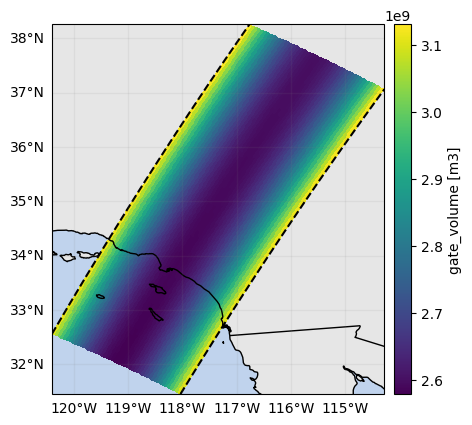 <Figure size 640x480 with 2 Axes>