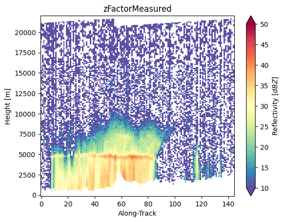 <Figure size 640x480 with 2 Axes>