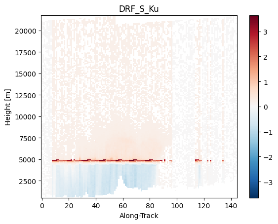 <Figure size 640x480 with 2 Axes>