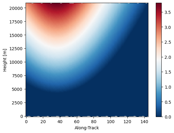 <Figure size 640x480 with 2 Axes>