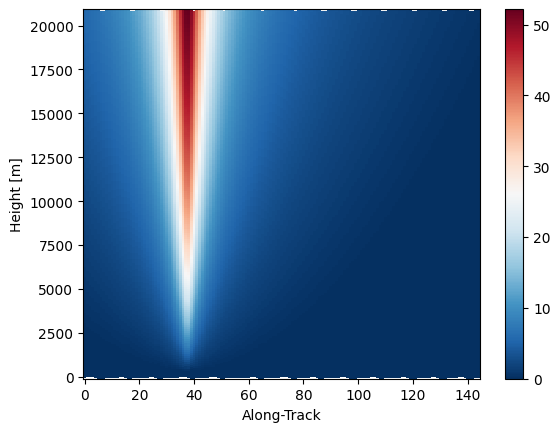<Figure size 640x480 with 2 Axes>