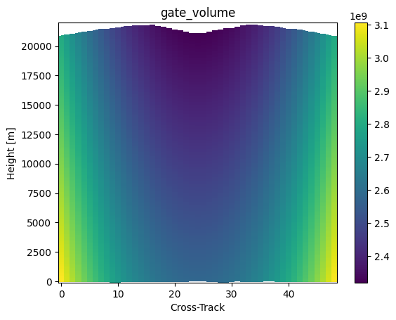 <Figure size 640x480 with 2 Axes>
