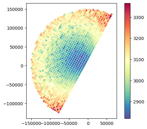<Figure size 640x480 with 2 Axes>
