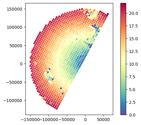 <Figure size 640x480 with 2 Axes>