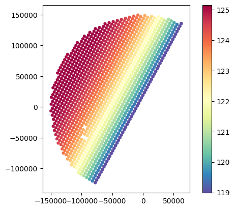 <Figure size 640x480 with 2 Axes>