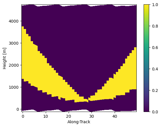 <Figure size 640x480 with 2 Axes>