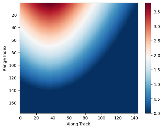 <Figure size 640x480 with 2 Axes>