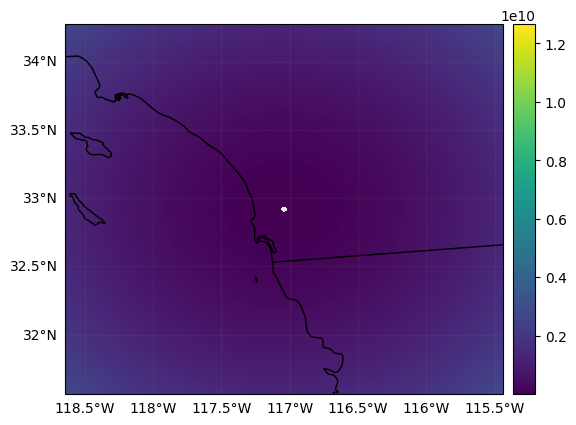 <Figure size 640x480 with 2 Axes>