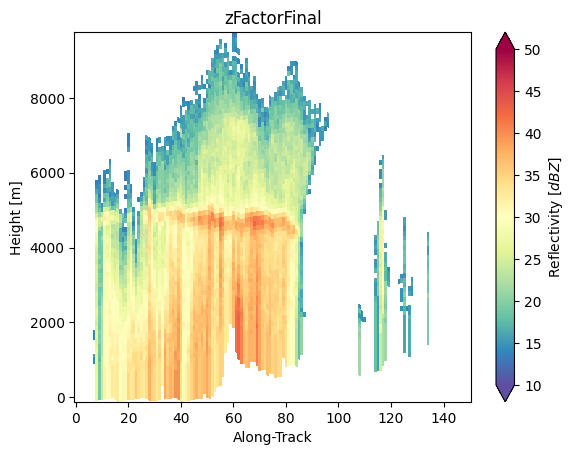<Figure size 640x480 with 2 Axes>