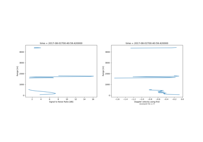 ../../_images/sphx_glr_plot_moments_thumb.png