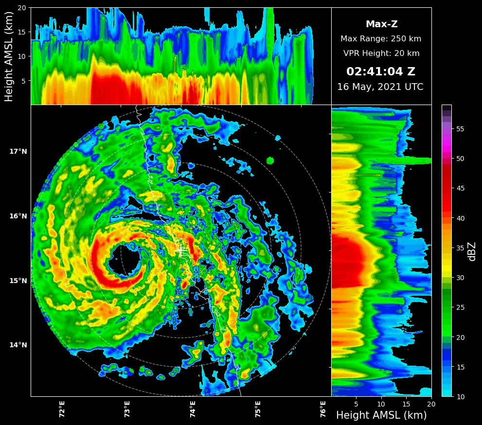 PyScanCf sample image