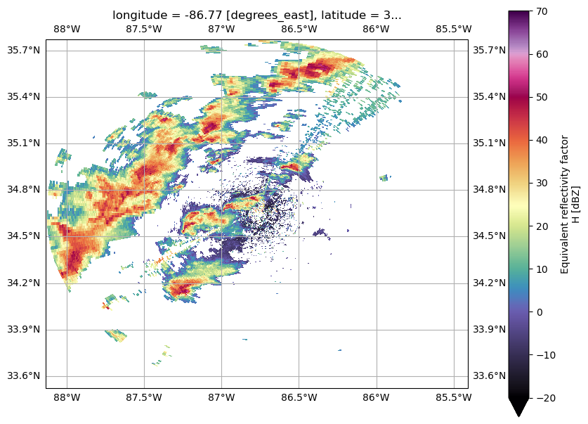 ../../_images/cdb009432e5b54b887ad38b75f1dcead0a6c7e945114a8afaa930adbb29464b1.png