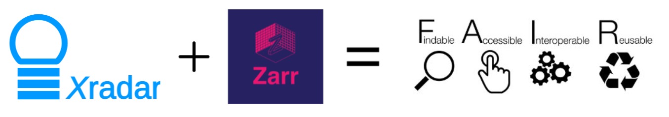 Analysis-Ready Cloud-Optimized Logo