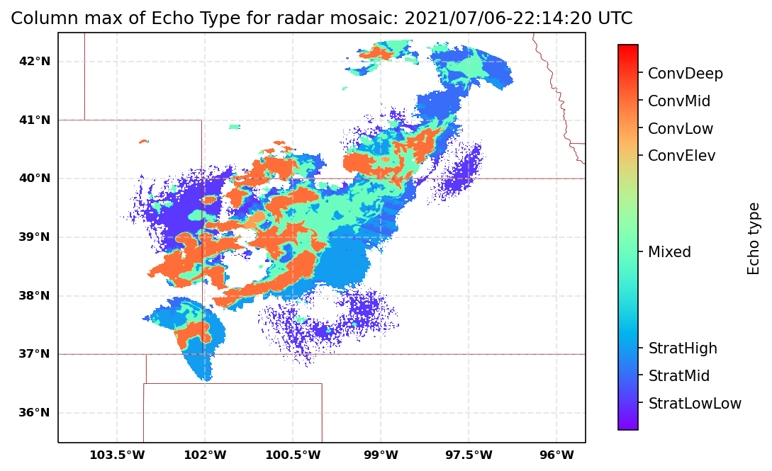 ../../_images/nexrad_mosaic.erad_tutorial_55_1.png