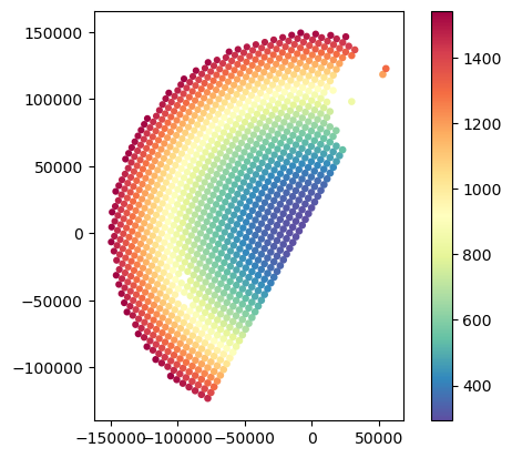 <Figure size 640x480 with 2 Axes>