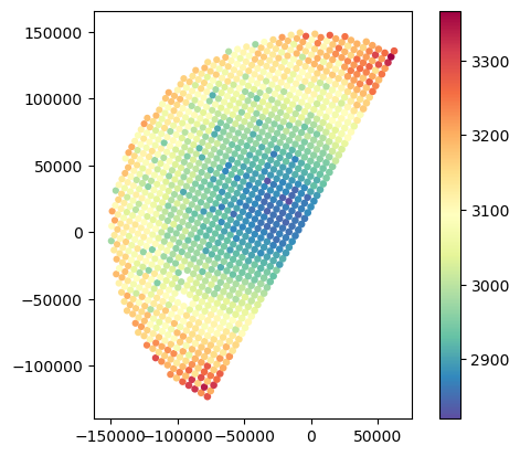 <Figure size 640x480 with 2 Axes>