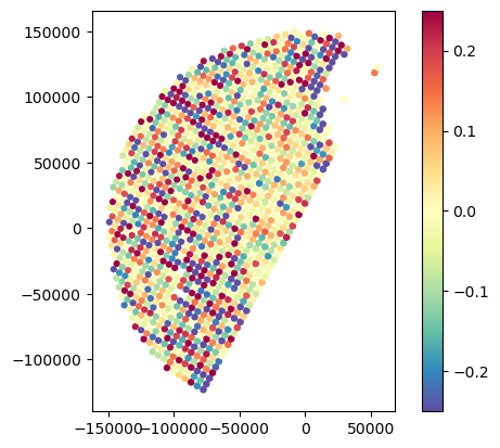 <Figure size 640x480 with 2 Axes>