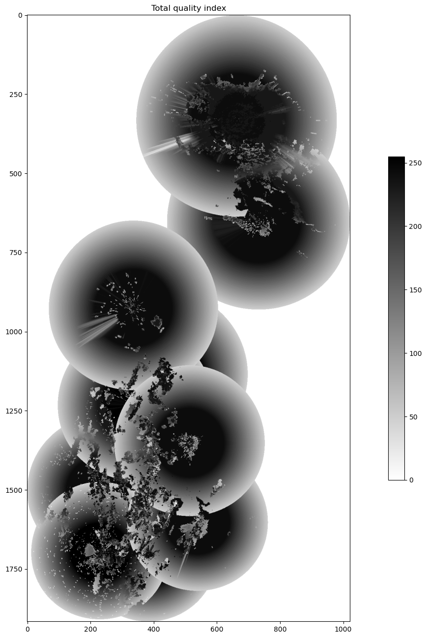 <Figure size 2000x1600 with 2 Axes>