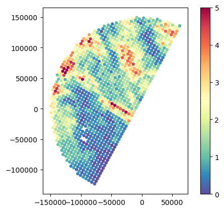 <Figure size 640x480 with 2 Axes>