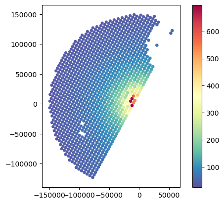 <Figure size 640x480 with 2 Axes>