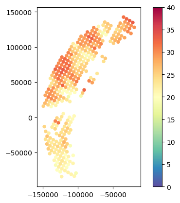 <Figure size 640x480 with 2 Axes>