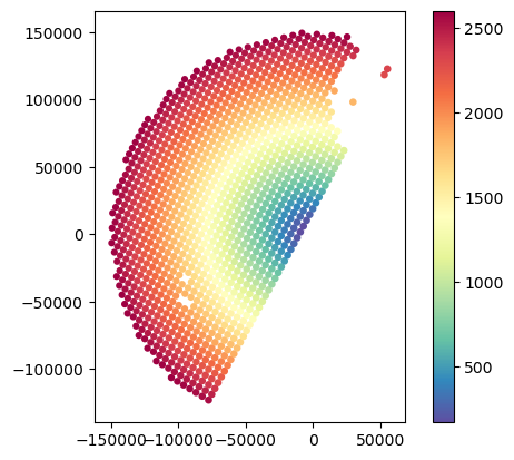 <Figure size 640x480 with 2 Axes>