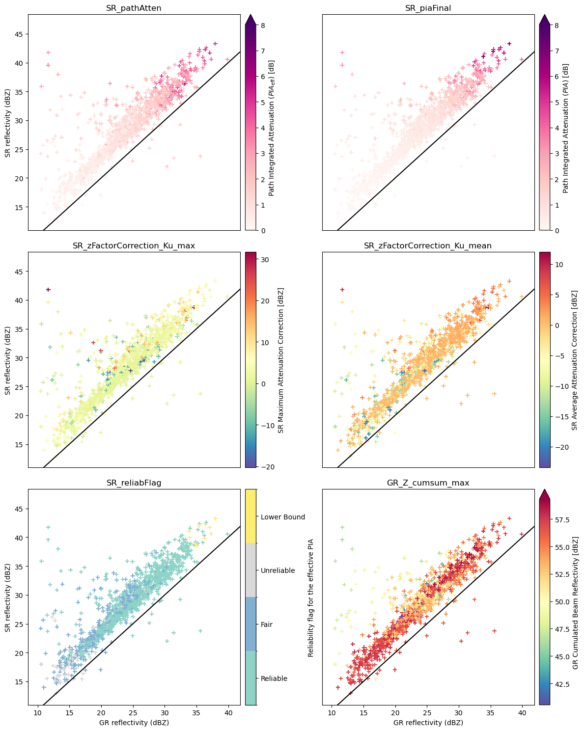 <Figure size 1200x1500 with 12 Axes>