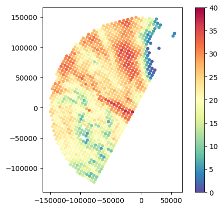 <Figure size 640x480 with 2 Axes>