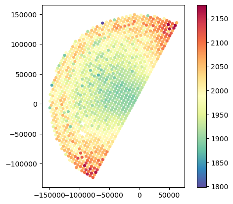 <Figure size 640x480 with 2 Axes>