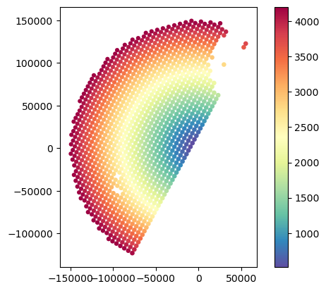 <Figure size 640x480 with 2 Axes>