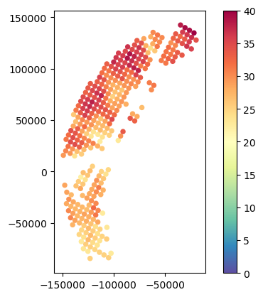 <Figure size 640x480 with 2 Axes>