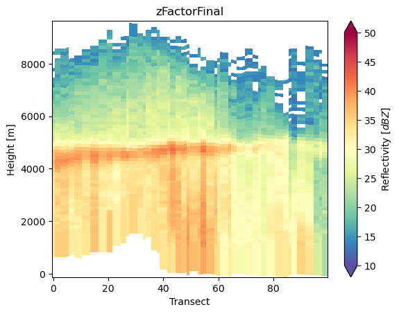 <Figure size 640x480 with 2 Axes>