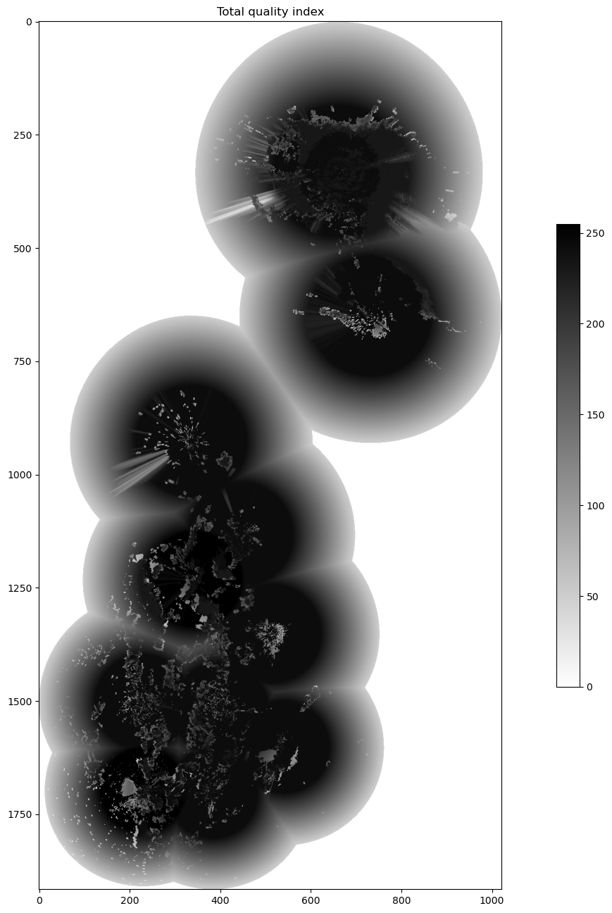 <Figure size 2000x1600 with 2 Axes>