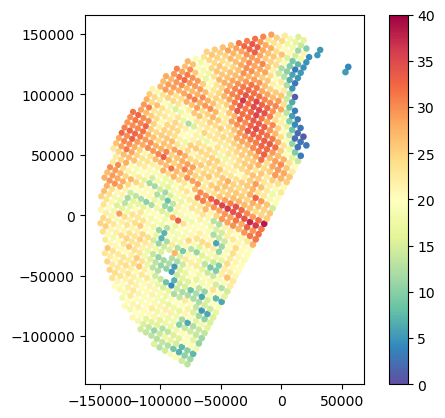 <Figure size 640x480 with 2 Axes>