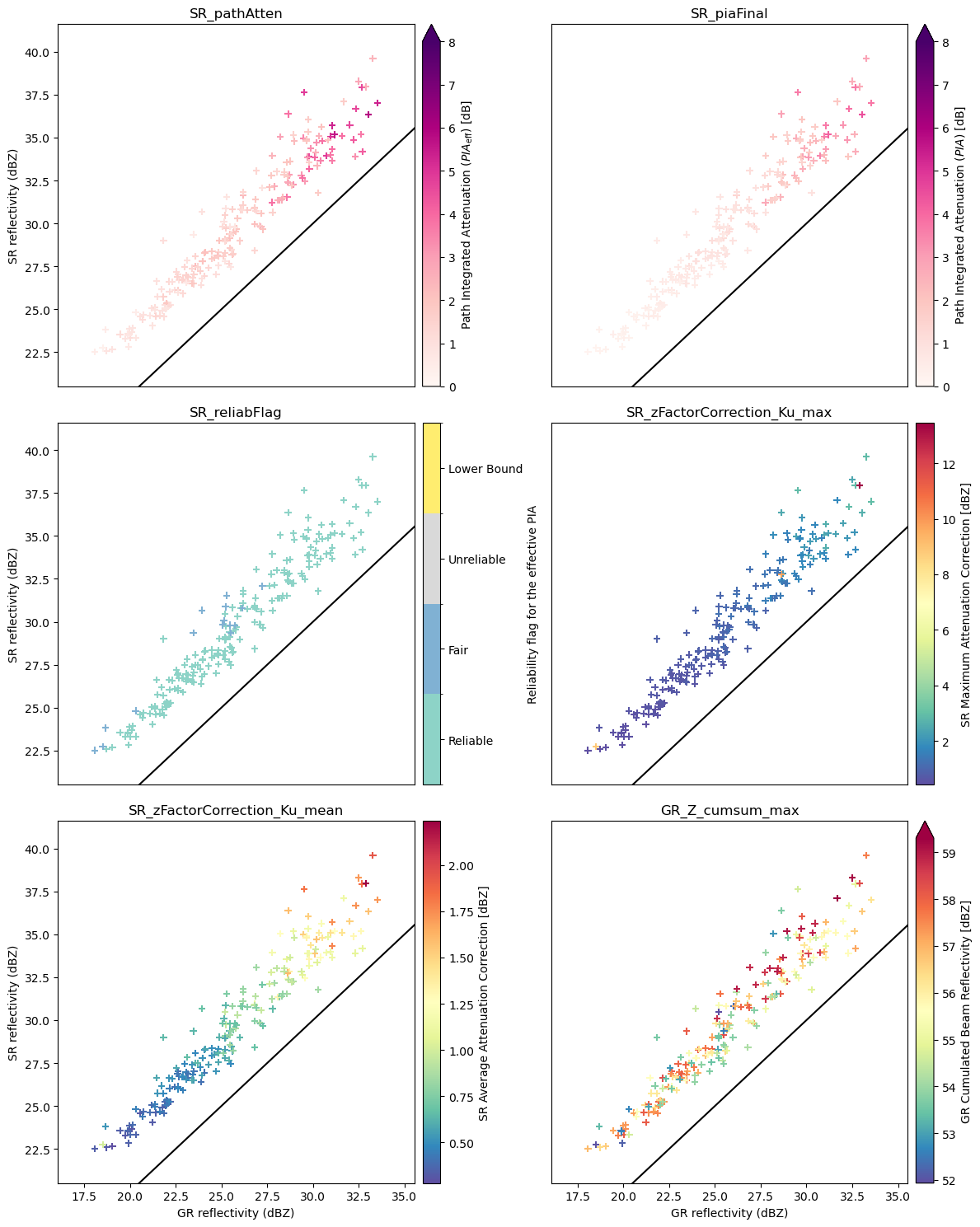 <Figure size 1200x1500 with 12 Axes>