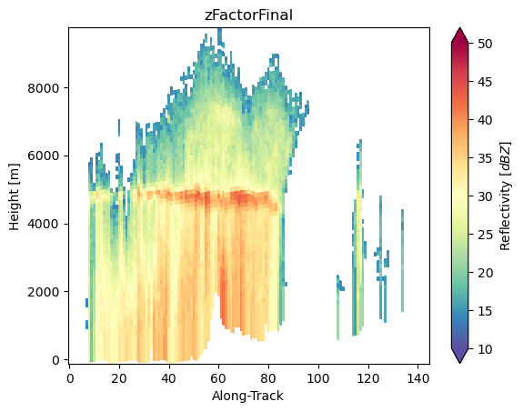 <Figure size 640x480 with 2 Axes>