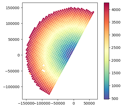 <Figure size 640x480 with 2 Axes>