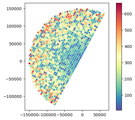 <Figure size 640x480 with 2 Axes>