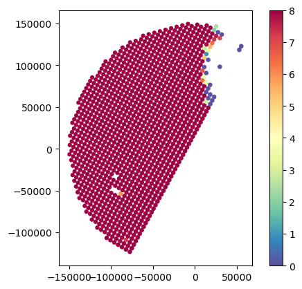 <Figure size 640x480 with 2 Axes>