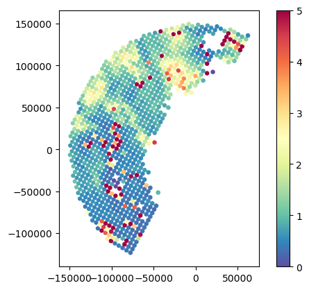 <Figure size 640x480 with 2 Axes>