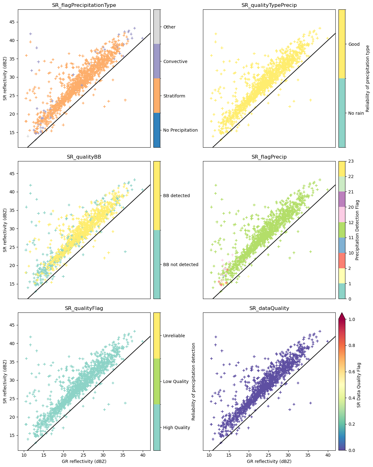 <Figure size 1200x1500 with 12 Axes>