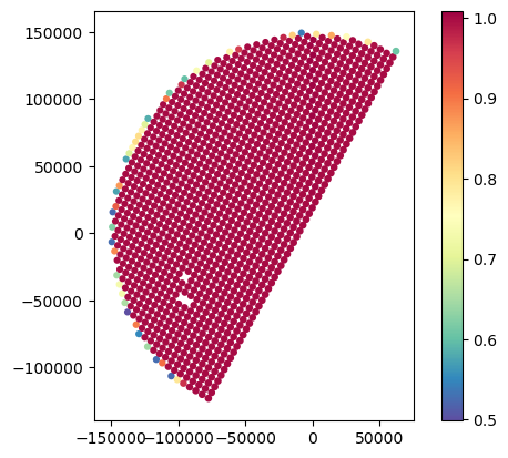 <Figure size 640x480 with 2 Axes>