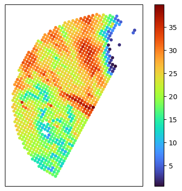 <Figure size 640x480 with 2 Axes>