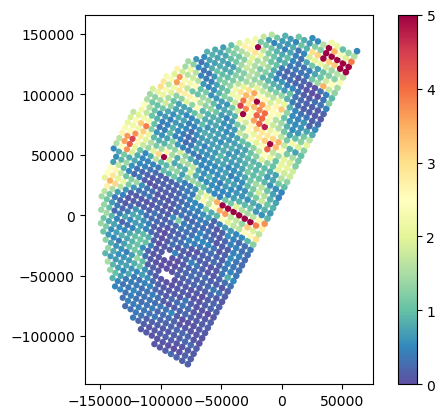 <Figure size 640x480 with 2 Axes>